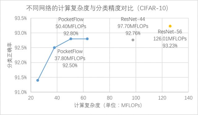 packflow2.jpg