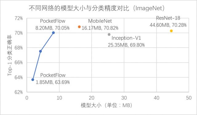 packflow3.jpg